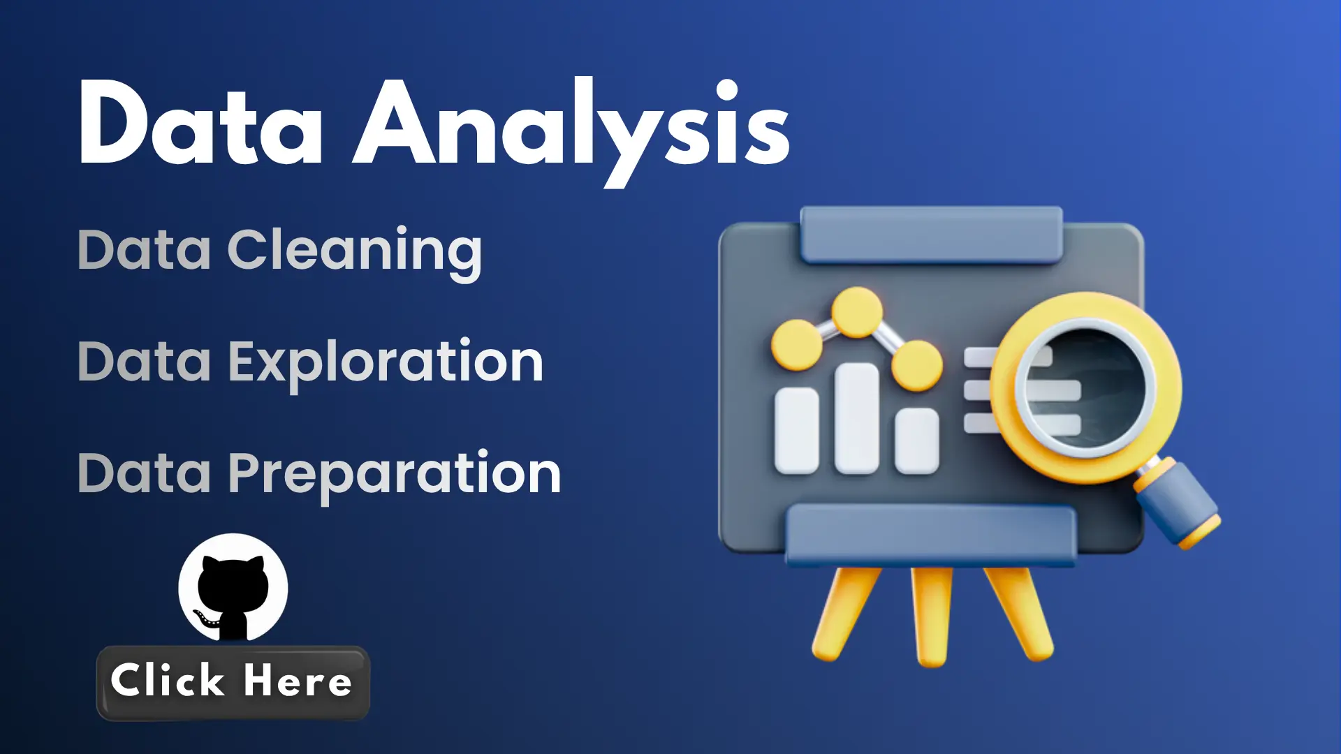 Preview of Tajamul Khan's Exploratory Data Analysis projects